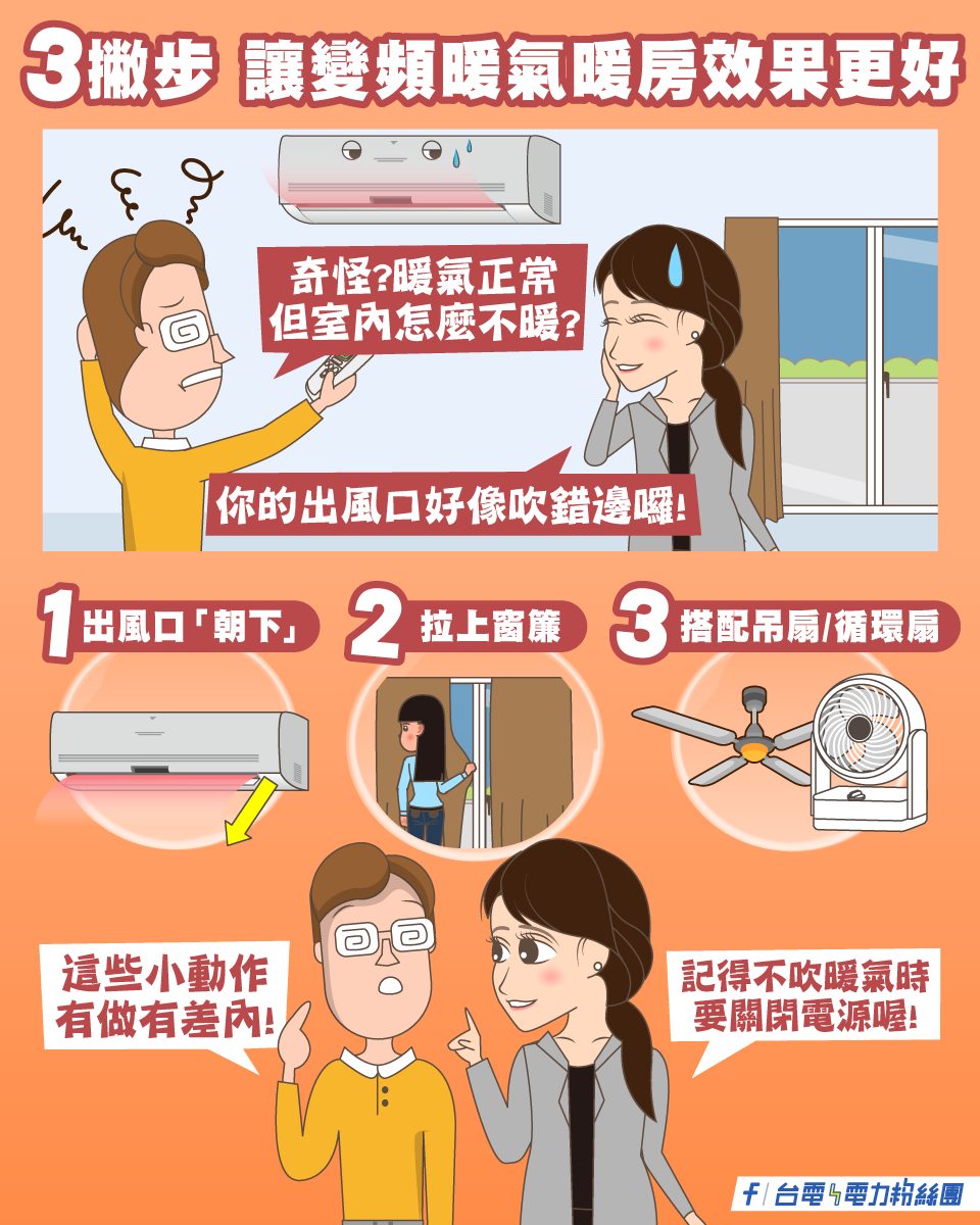 點擊前往台電電力粉絲團Facebook